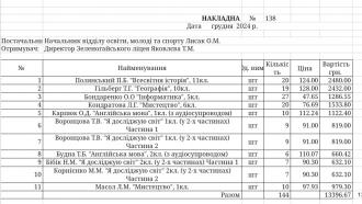 /Files/images/зображення_viber_2024-12-26_15-27-31-871.jpg